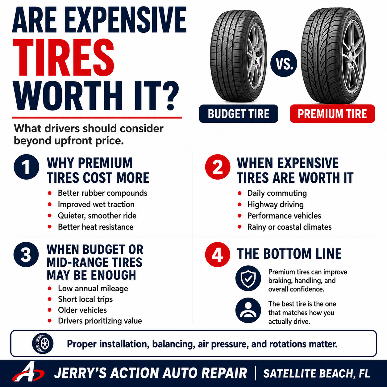 are expensive tires worth it