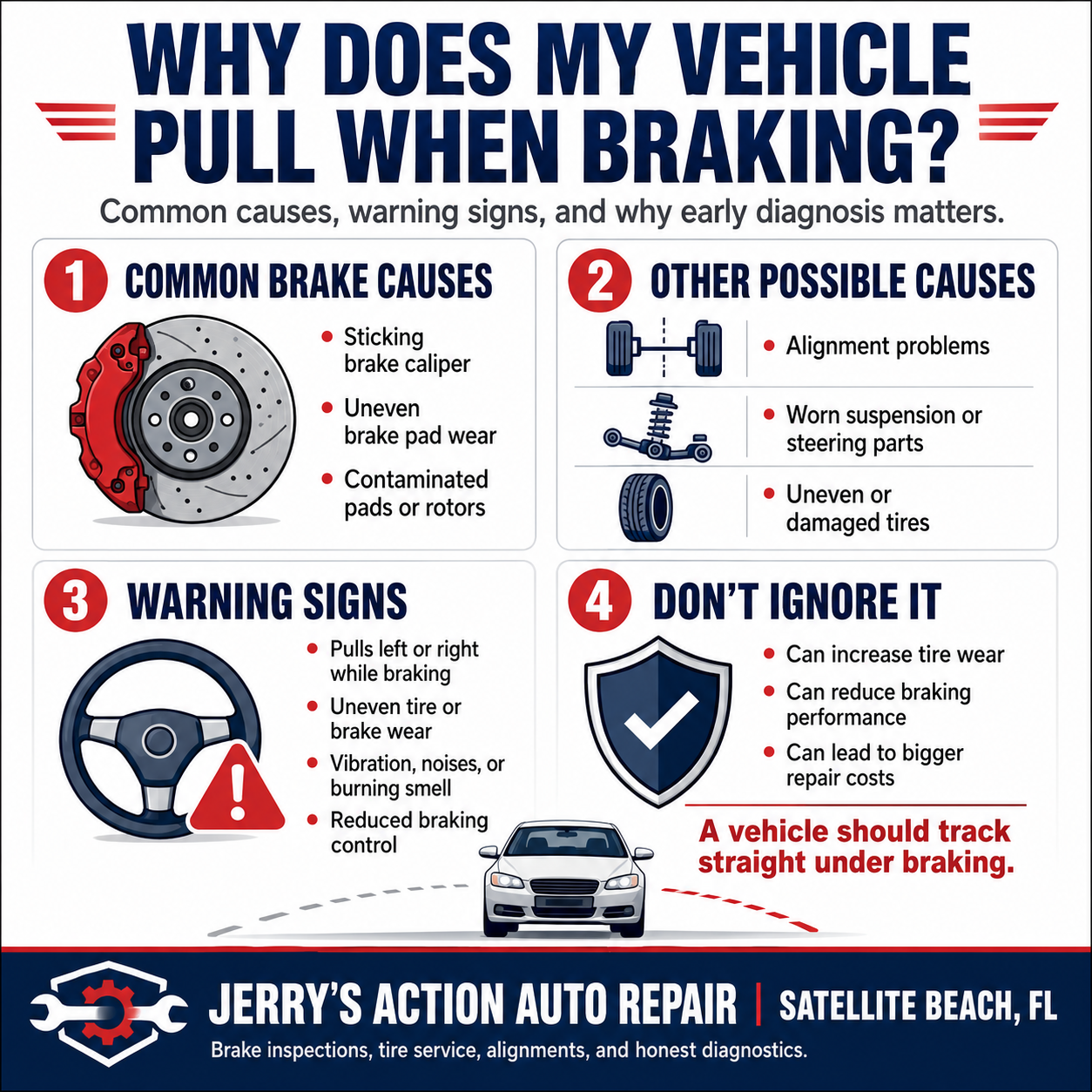 why does car pull when braking info graphic